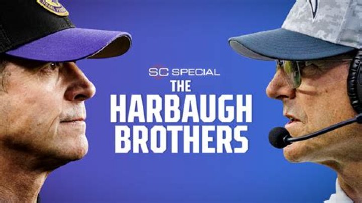 Exploring the Harbaugh Brothers: A Legacy of Football Excellence