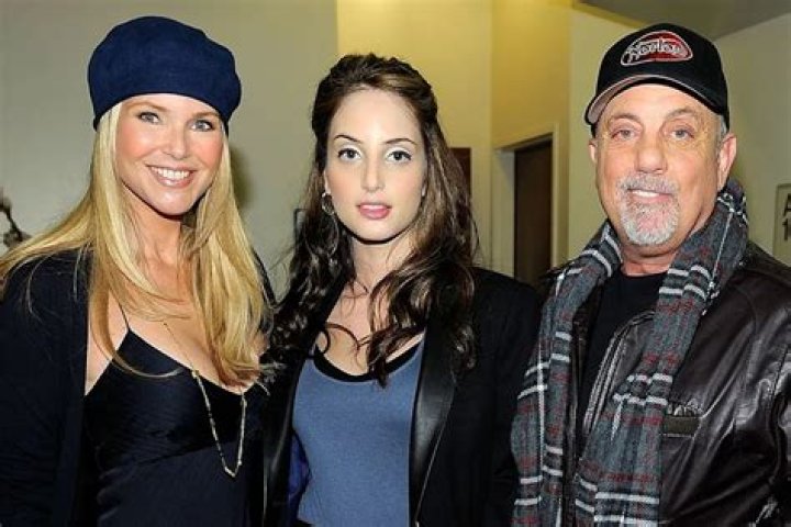 Exploring the Life and Career of Alexa Ray Joel