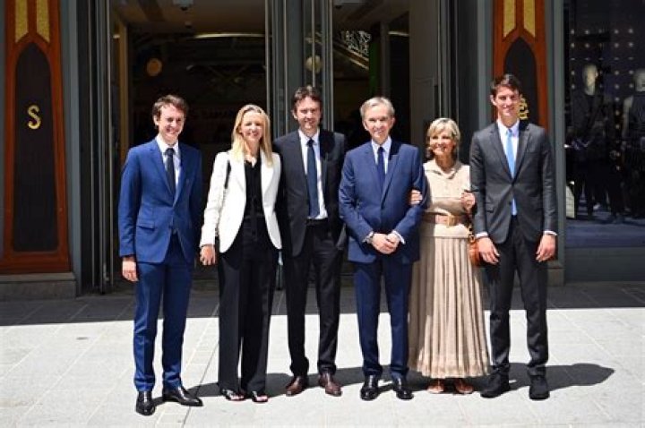 Exploring the Life and Legacy of Frédéric Arnault