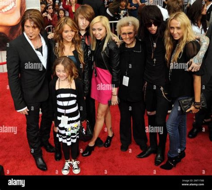 Exploring the Life and Legacy of Miley Cyrus' Dad: Billy Ray Cyrus