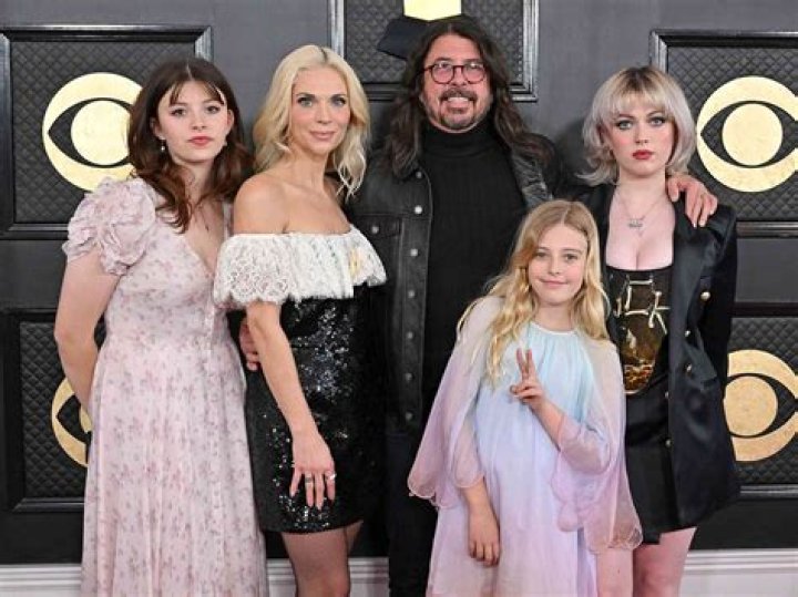Exploring the Life and Legacy of Violet Grohl: An Insight into the Daughter of a Rock Legend