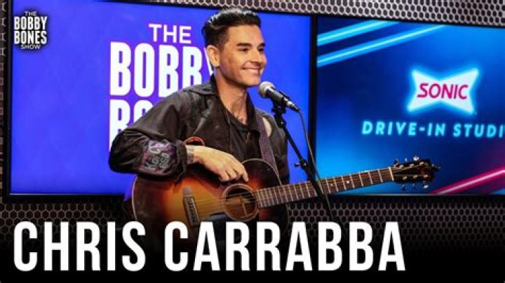 Exploring the Musical Journey of Chris Carrabba: From Dashboard Confessional to Twin Forks