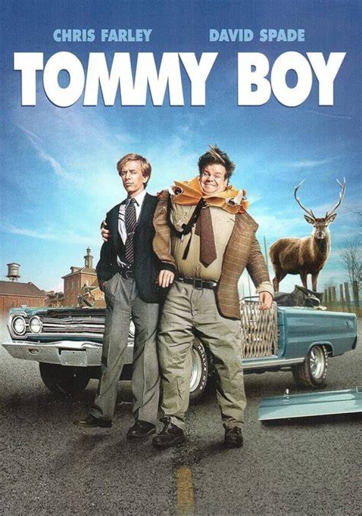 Exploring the Timeless Comedy of Tommy Boy Movie