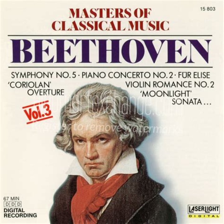 Exploring the World's Greatest Opera Singers: Masters of Classical Voice