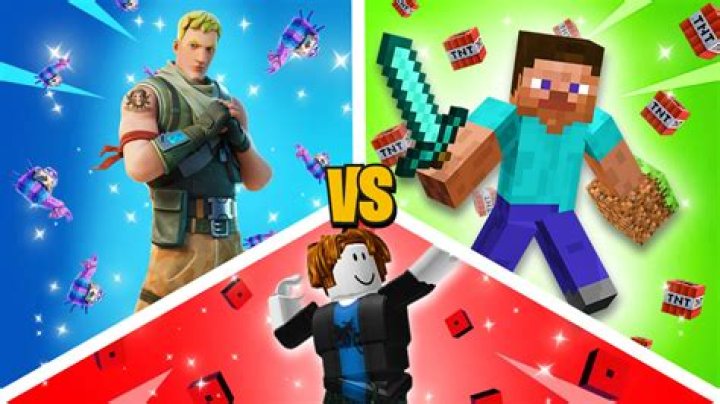 Exploring the World of Charli D'Amelio in Roblox and Fortnite
