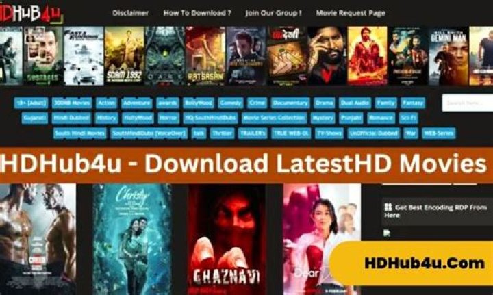 Exploring the World of HD Hub 4 U.com: Your Ultimate Streaming Destination