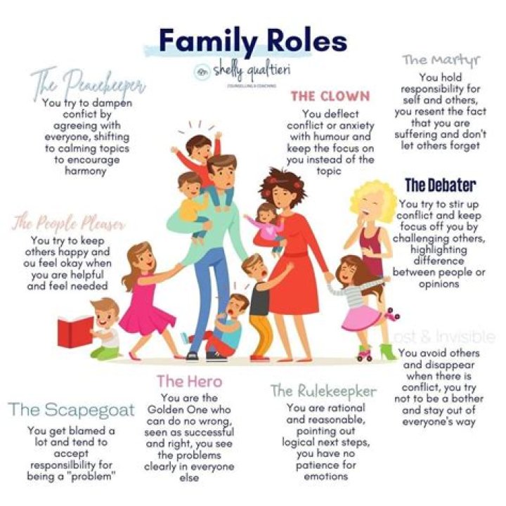 Fani Willis & Her Siblings: Family Dynamics and Influence