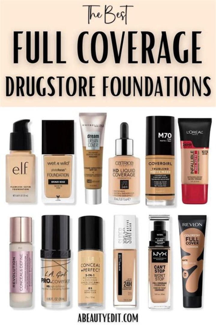 Finding the Perfect Drugstore Foundation for Dry Skin
