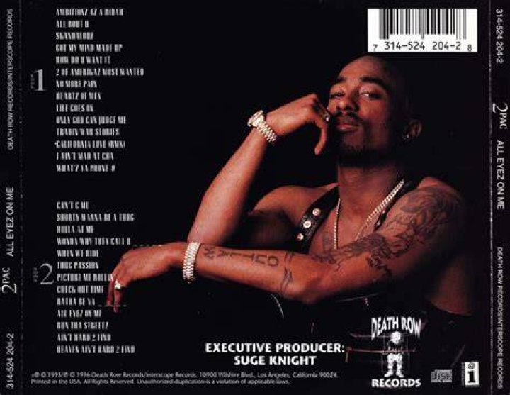 FocusHipHop: 2Pac's All Eyez On Me - A Deep Dive into the Legacy