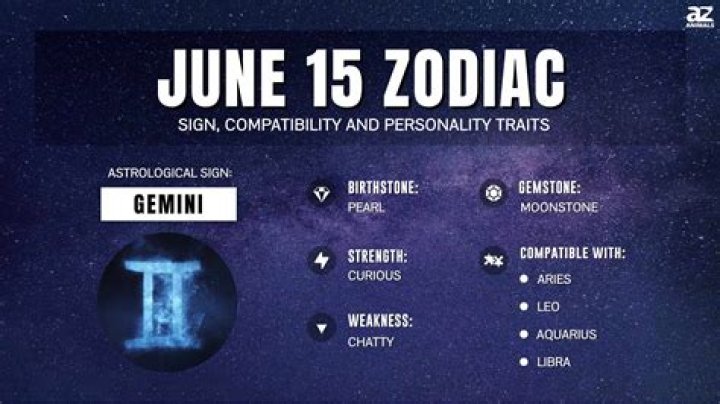 Gemini: Discover the Traits of the June 15 Zodiac Sign