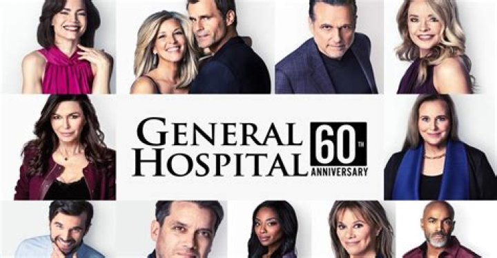 General Hospital: A Deep Dive into the Iconic Soap Opera