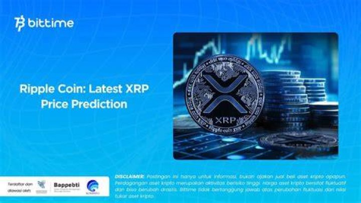 Get the Latest Ripple Price in INR Now!
