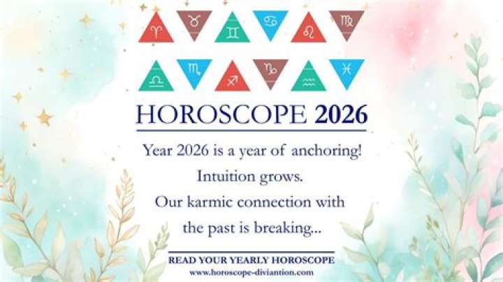 Horoscope for January 29: Insights into Your Day