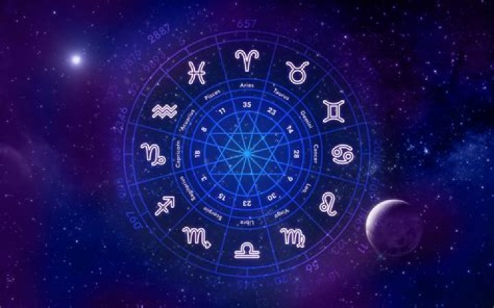 Horoscopos de Durango: Unveiling the Mysteries of Your Zodiac