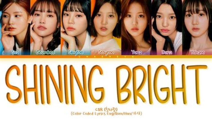Hot Celebrities: The Stars Shining Bright in Today's Entertainment Industry