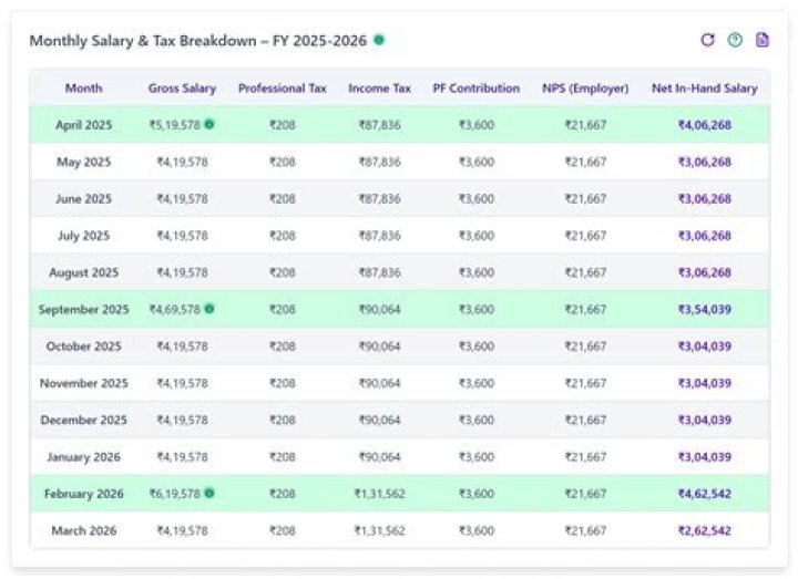 How Much Does a Bounty Hunter Make? Exploring the Income of a Modern-Day Tracker