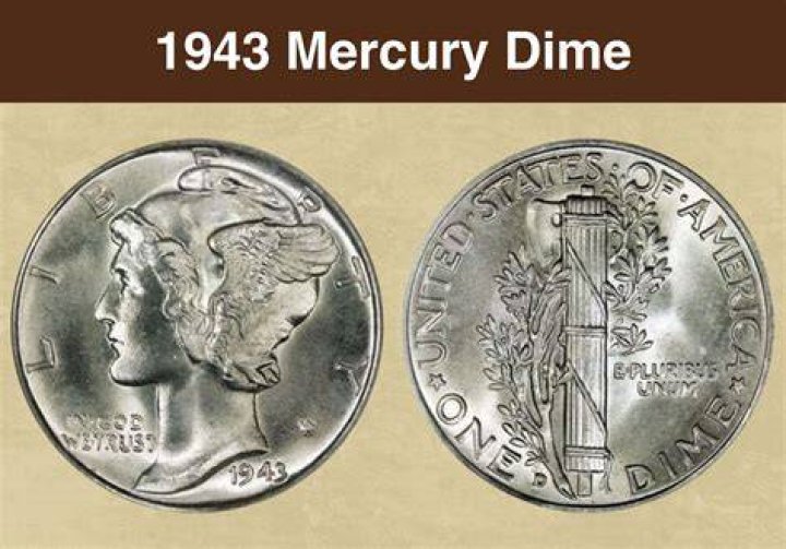 How Much is a 1925 Mercury Dime Worth? A Collectors Guide