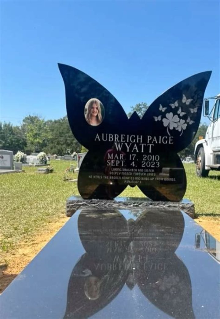 Introducing Aubreigh Wyatt: A Multifaceted Talent in the Limelight