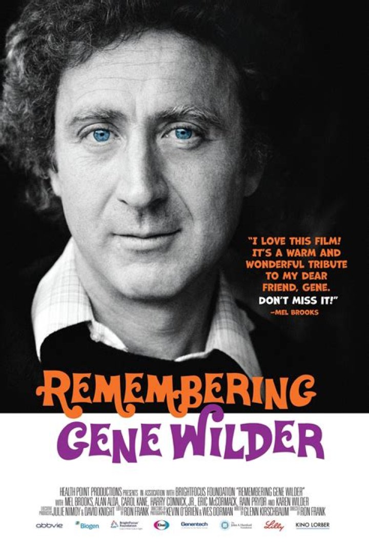 Jeremy Allen White: A Tribute to Gene Wilder's Legacy