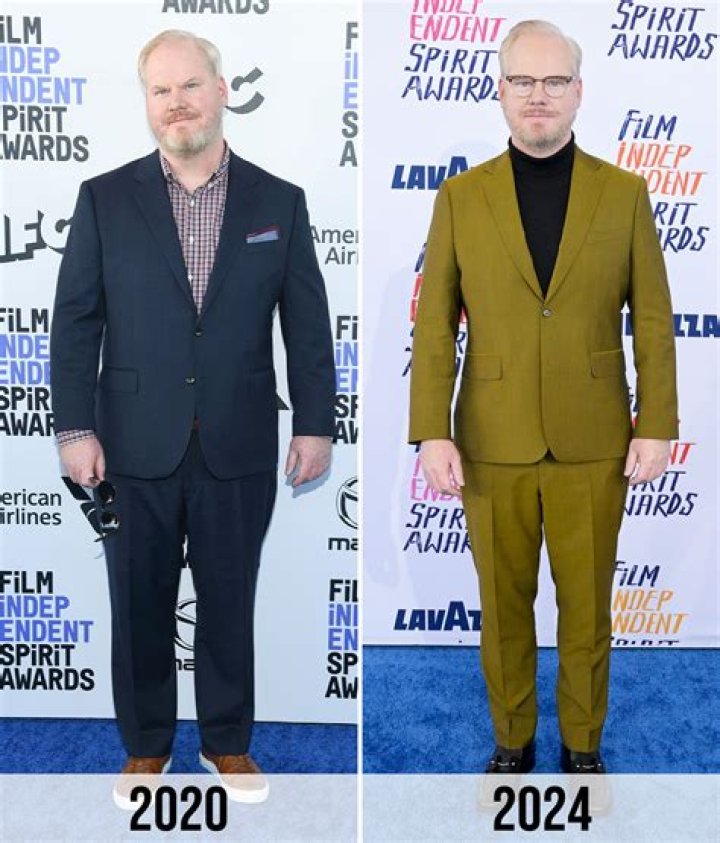 Jim Gaffigan Net Worth 2024: A Closer Look at the Comedian&rsquo;s Wealth