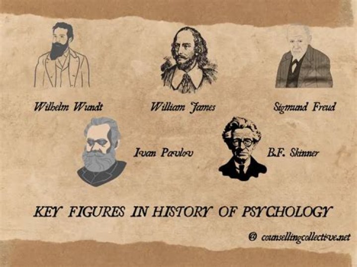Josephine Rogers: A Pioneer in the Field of Psychology