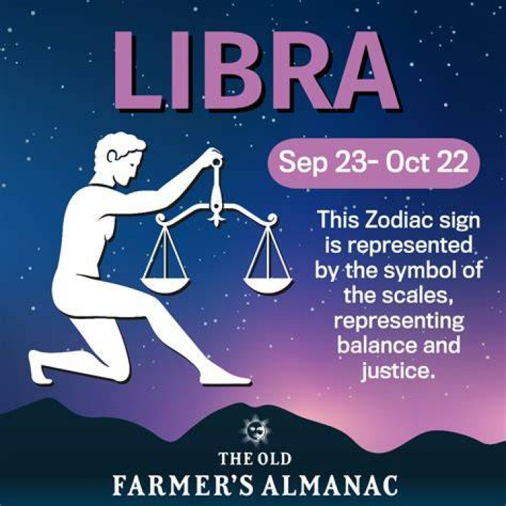 Libra Birth Sign: Uncover Your Traits and Destiny for October 3