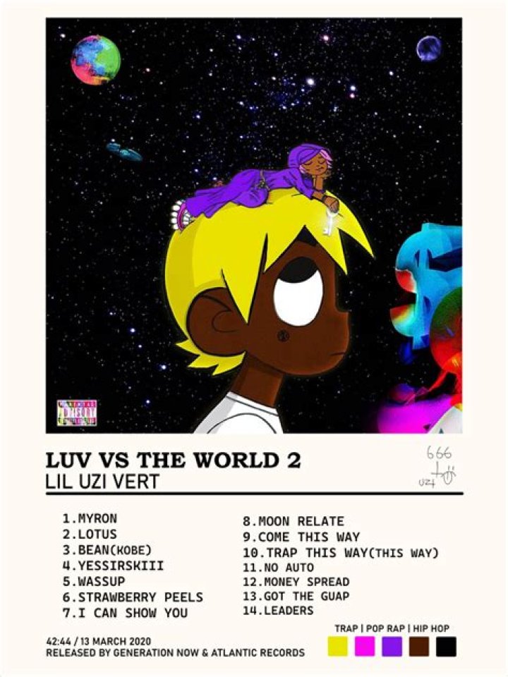Lil Uzi Vert Album Cover: A Deep Dive into the Artistry Behind the Visuals