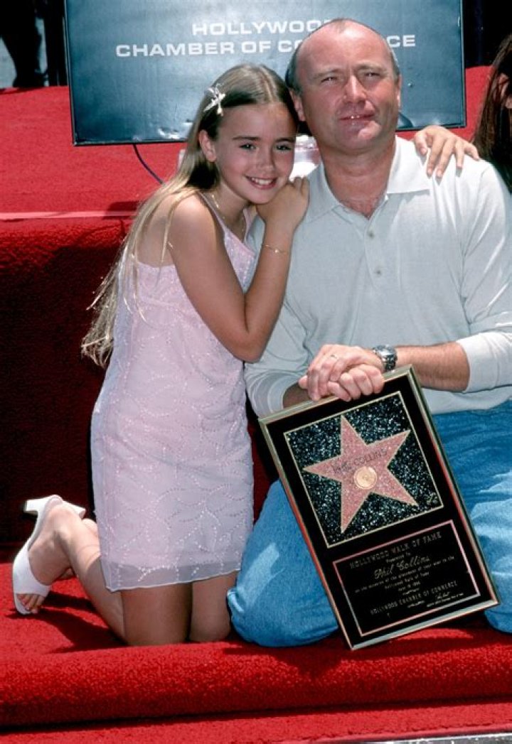 Lily Collins: The Journey of a Young Star