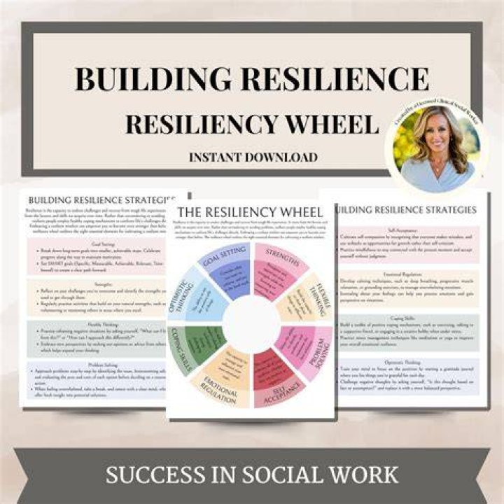 Mae Braddock: A Journey Through Resilience and Inspiration