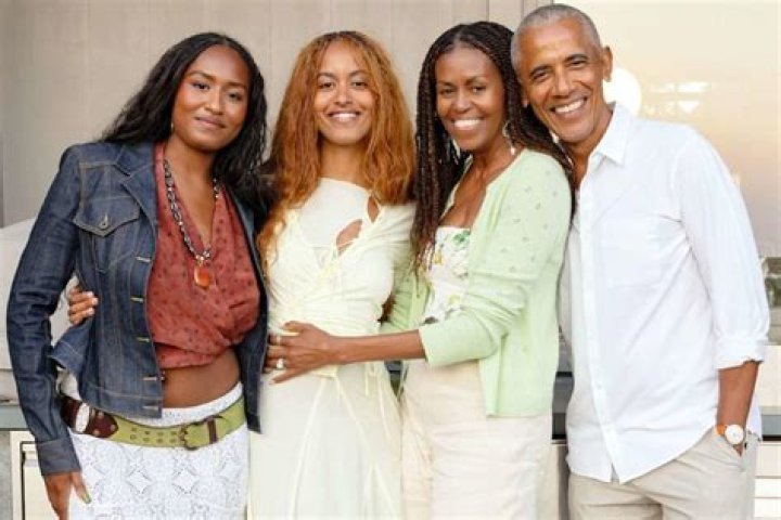 Malia Obama: A Look Ahead to 2024
