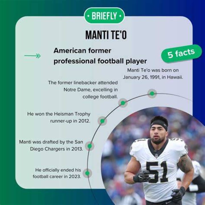 Manti Te'o Career Earnings: A Comprehensive Look at His Financial Journey