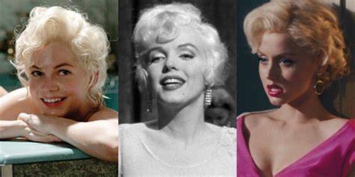 Marilyn Monroe's Enduring Impact on Fashion Icon