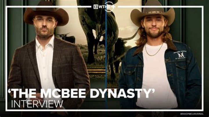 Martin on Duck Dynasty Net Worth: Unveiling the Financial Success of the Fan-Favorite Star