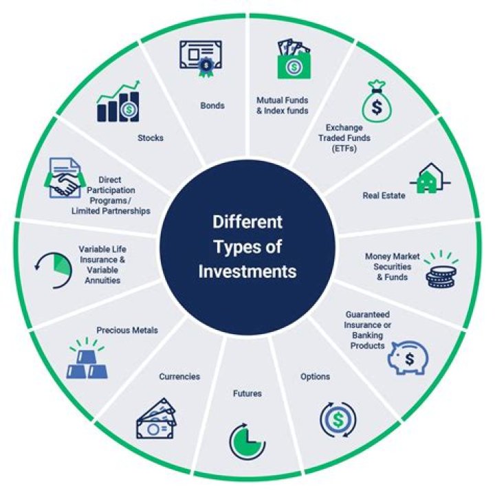 Masa49.com: Your Ultimate Guide to Online Investment Opportunities