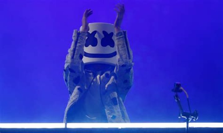 Mastering the Art of Marshmello: A Comprehensive Guide