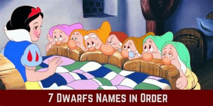 Meet the Enchanting Seven Dwarfs: The Ultimate Guide to Snow White's Companions