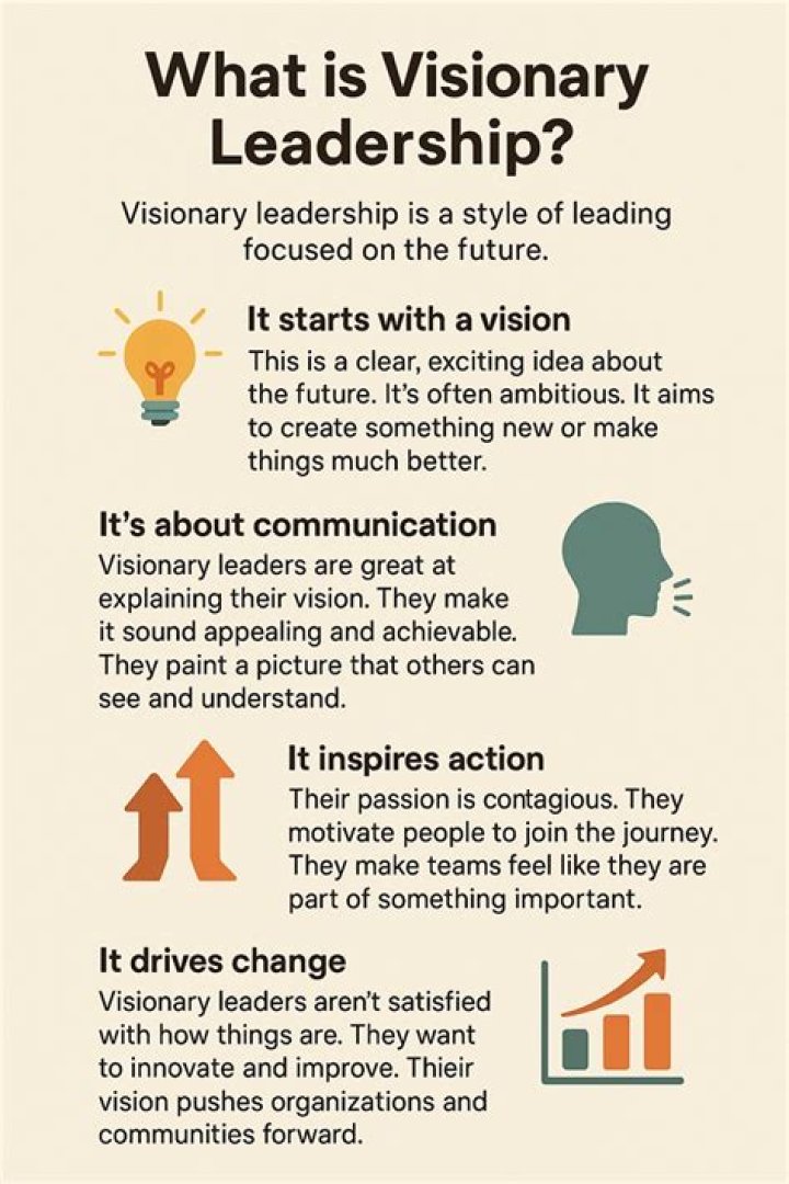 Meet the Visionary Leader: Jaime Taylor Lamar
