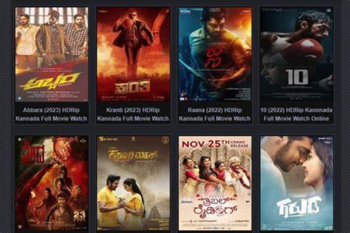 Movierulz Kannada 2023: Your Ultimate Guide to Kannada Movies Online