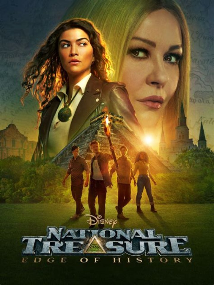 National Treasure Cast: A Deep Dive into the Characters and Their Impact