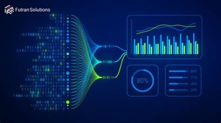 Net Worth the Edge: Insights and Analysis Unveiled