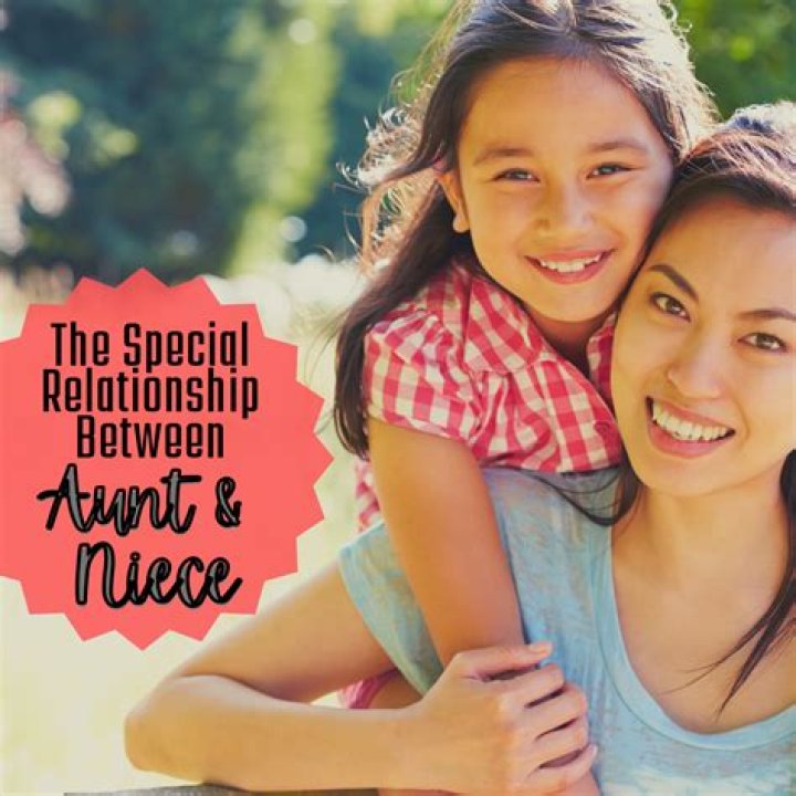 Niece Day: Celebrating the Special Bond with Your Niece