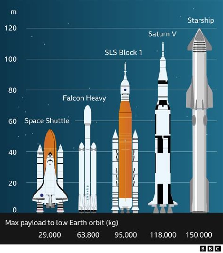 Prepare for Takeoff: "Rockets Over the Red 2023" Lifts Off Soon!