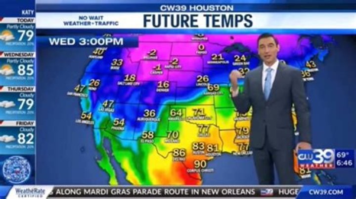 Professional Meteorologist Jackie Guerrido: A Weather Expert