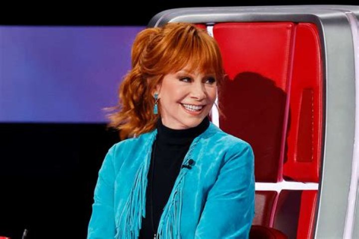 Reba The Show: A Deep Dive into the Beloved Sitcom