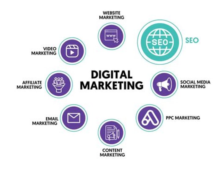 Rebecca Snead: SEO Expert and Digital Marketing Mastermind