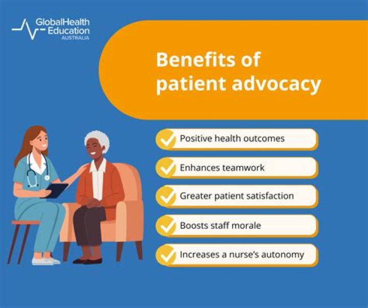 Renowned Doctor Gina Montaner: Medical Expertise and Patient Advocacy