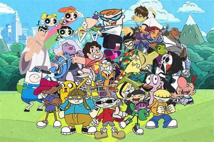 Reviving Nostalgia: The Old Cartoon Network Shows of 2024