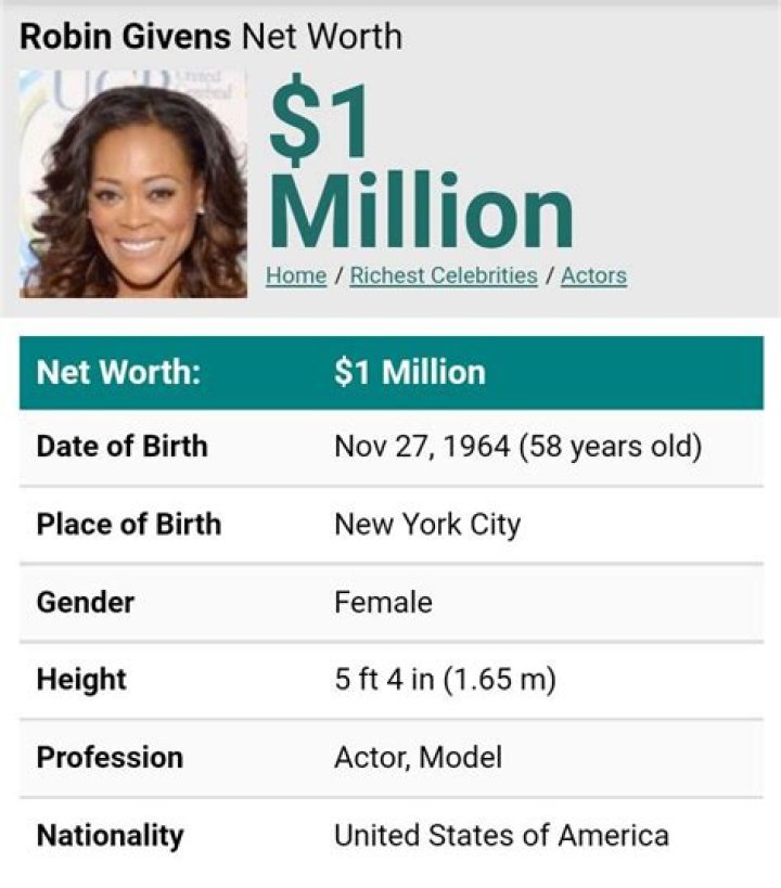 Robin Givens Net Worth: A Detailed Look at Her Wealth and Career