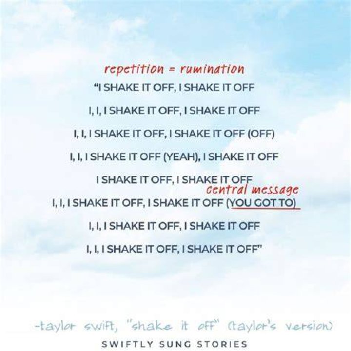 Shake It Off: An In-Depth Analysis of the Song's Lyrics and Meaning