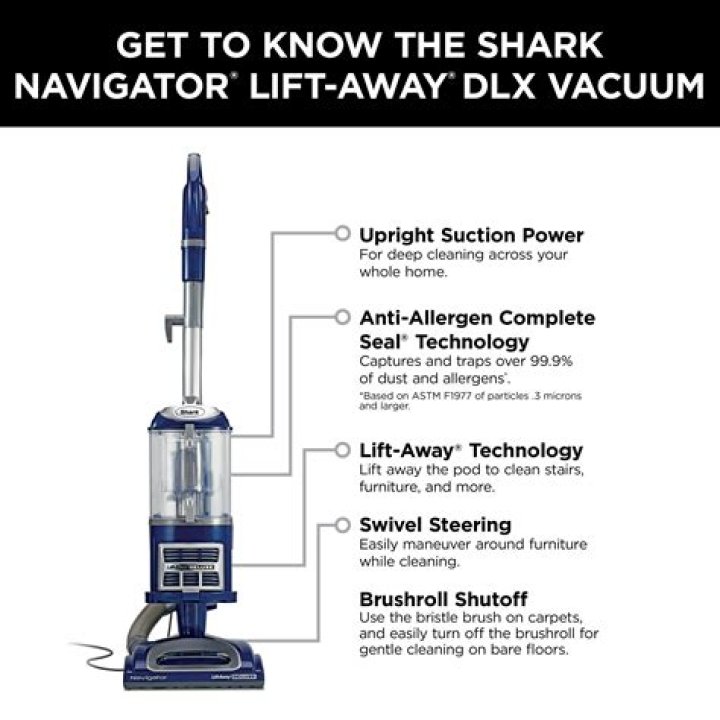 Shark Navigator Lift-Away: The Ultimate Vacuum Cleaner for Every Home